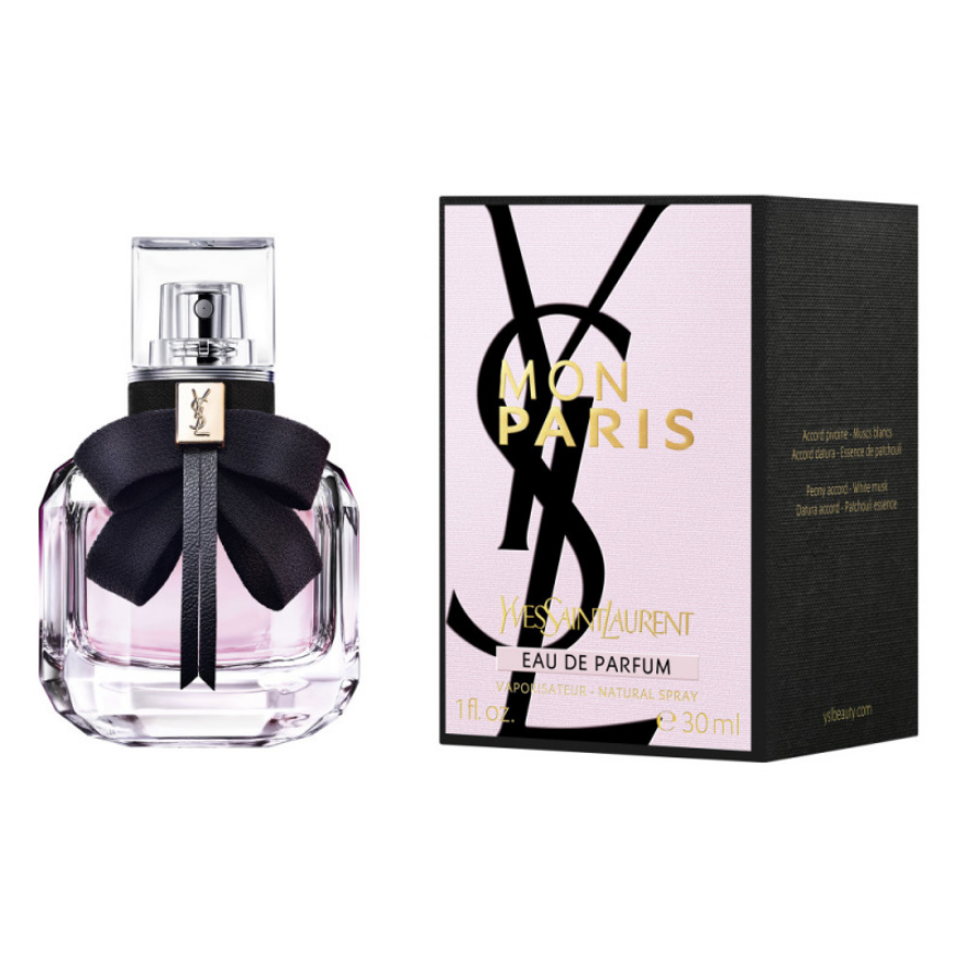 Perfume RP