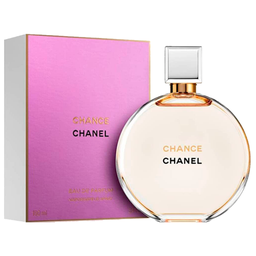 Perfume RP